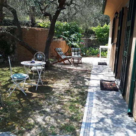 L'uliveto D'argento Finale Ligure